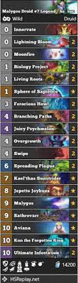 Our malygos quest druid guide also contains mulligan advice, card combos and strategy tips. Malygos Druid 7 Legend Hs Suc