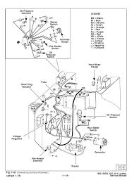 You must use your back button on your browser to return to this index. Diagram Honda Civic 1999 Workshop Wiring Diagram Full Version Hd Quality Wiring Diagram Venndiagramcomparing Robertaconi It