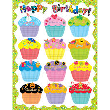 Details About Poppin Patterns Happy Birthday Poster Chart Creative Teaching Press Ctp6423