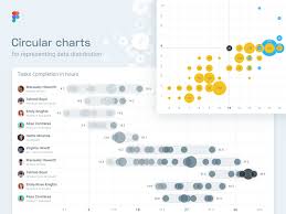 Figma Infographics Matrix Distribution Scatter Chart By