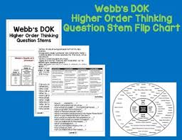 Higher Order Thinking Questions Flip Book Depth Of Knowledge Question Stems