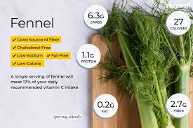 fennel nutrition facts and health benefits