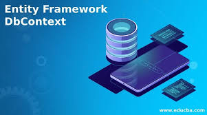 eny framework dbcontext guide on