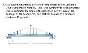 maximum deflection for the beam below