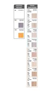 Wella Color Charm Toners Chart Several Of These Toners Have
