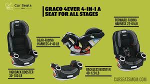 Graco 4ever Car Seat Review With Faqs