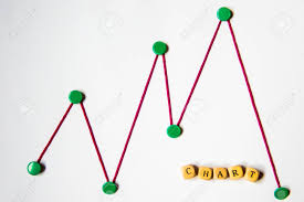 Stock Chart With Green Pins And Red String And The Word Chart