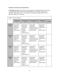   Tips to Successfully Score Student Writing Samples