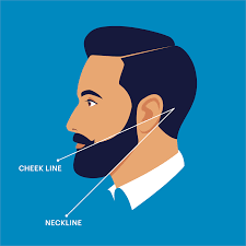 how to trim a beard neckline 2022