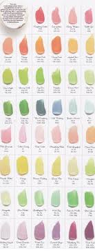 The Food Network Frosting Colors Food Coloring Chart