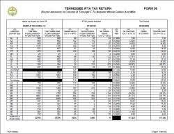 Ifta Fuel Tax Reports Trip Sheet Central