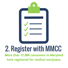 It's the fastest and most convenient way to register. Maryland Medical Marijuana Card Doctors Mycannx Mycannx