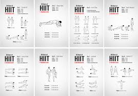 hiit is a visual no equipment fitness