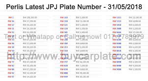 Jpj running car plate number is collection that does not fall under category golden number, attractive number, and popular number. Buycarplate Com Posts Facebook