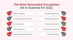 top 10 engineering field in demand in