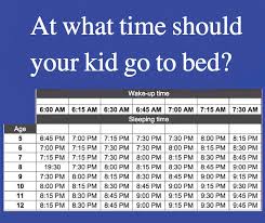 This Chart Shows You When You Should Put Your Kids To Bed