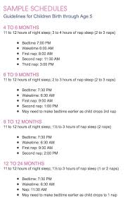 Thorough Ferber Method Waiting Time Chart Ferber Sleep Chart