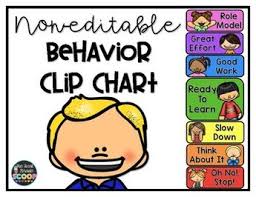 List Of Behavior Clip Chart Editable Image Results Pikosy