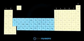 transition metals vs alkali metals 1