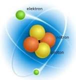 günümüzde-geçerli-olan-atom-modeli-nedir