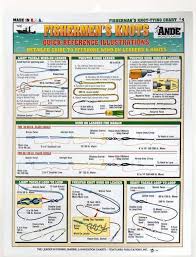 Tightline Publications Offshore Wide On Leaders Knot Tying Chart At Www Outdoorshopping Com
