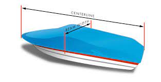 how to measure for a boat cover