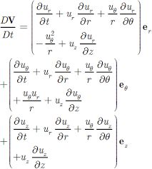 2 the material derivative in