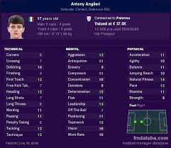 Fabrizio angileri (ga) calciatore argentino (it); Antony Angileri Vs Francisco Usucar Compare Now Fm 2019 Profiles