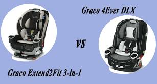 Graco Extend2fit Vs 4ever Dlx Car Seat