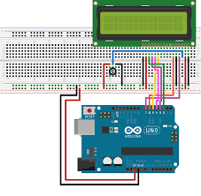The detail instruction, code, wiring diagram, video tutorial in this arduino lcd tutorial, we will learn how to connect an lcd (liquid crystal display) to the arduino board. Create Lcd Add On Matlab Simulink
