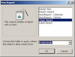 Ms Access 2003 Create A Graph Ie Chart Report