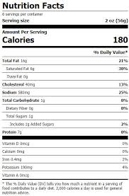 spam less sodium spam varieties