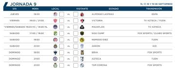 liga mx apertura 2021 schedule format