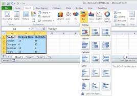 Ms Excel 2010 How To Create A Bar Chart
