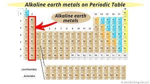 where are alkaline earth metals found