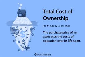 total cost of ownership how it s