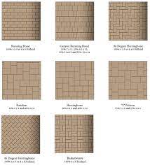 Garden State Pavers Pattern Options