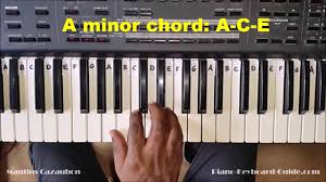 How To Play The A Minor Chord On Piano And Keyboard Am Amin Chord