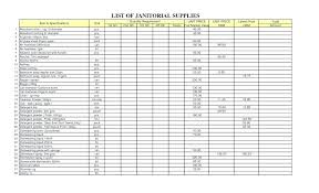 Office Cleaning Supplies List Ce Supply Inventory List Template And