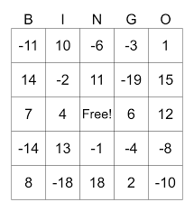One Step And Two Step Equations Bingo Card