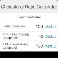 cholesterol ratio calculator
