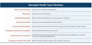 Hennepin Health A Care Delivery Paradigm For New Medicaid