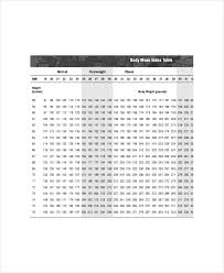 Height Weight Charts For Women 6 Free Pdf Documents