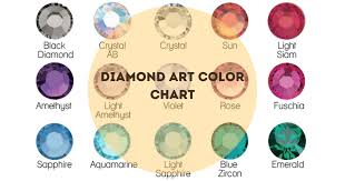 Diamond Art Color Chart Virtu