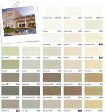 17 Images Nippon Exterior Wall Paint