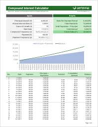 Compound Interest Calculator For Excel