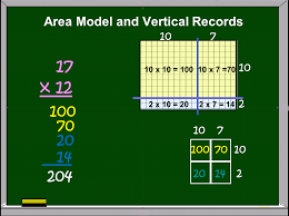 Decimal fraction multiplication area models psts were then asked to make connections between models for whole number multiplication and related ones for decimal fraction multiplication. Area Model For Multiplication Interactive Math Journals Math Multiplication Math Charts