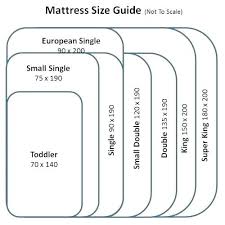 Futon Mattress Sizes Chart Awesome Size Guide Facebook Lay