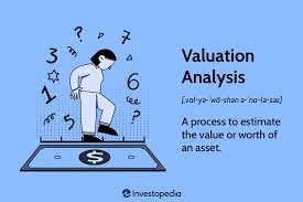 valuation ysis meaning exles