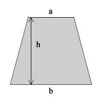 square fooe calculator